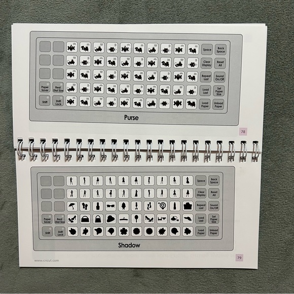 Cricut FOREVER YOUNG shapes - Picture 16 of 16